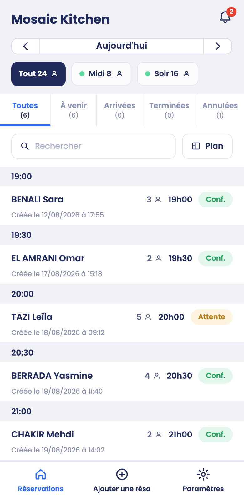 Liste des réservations par service